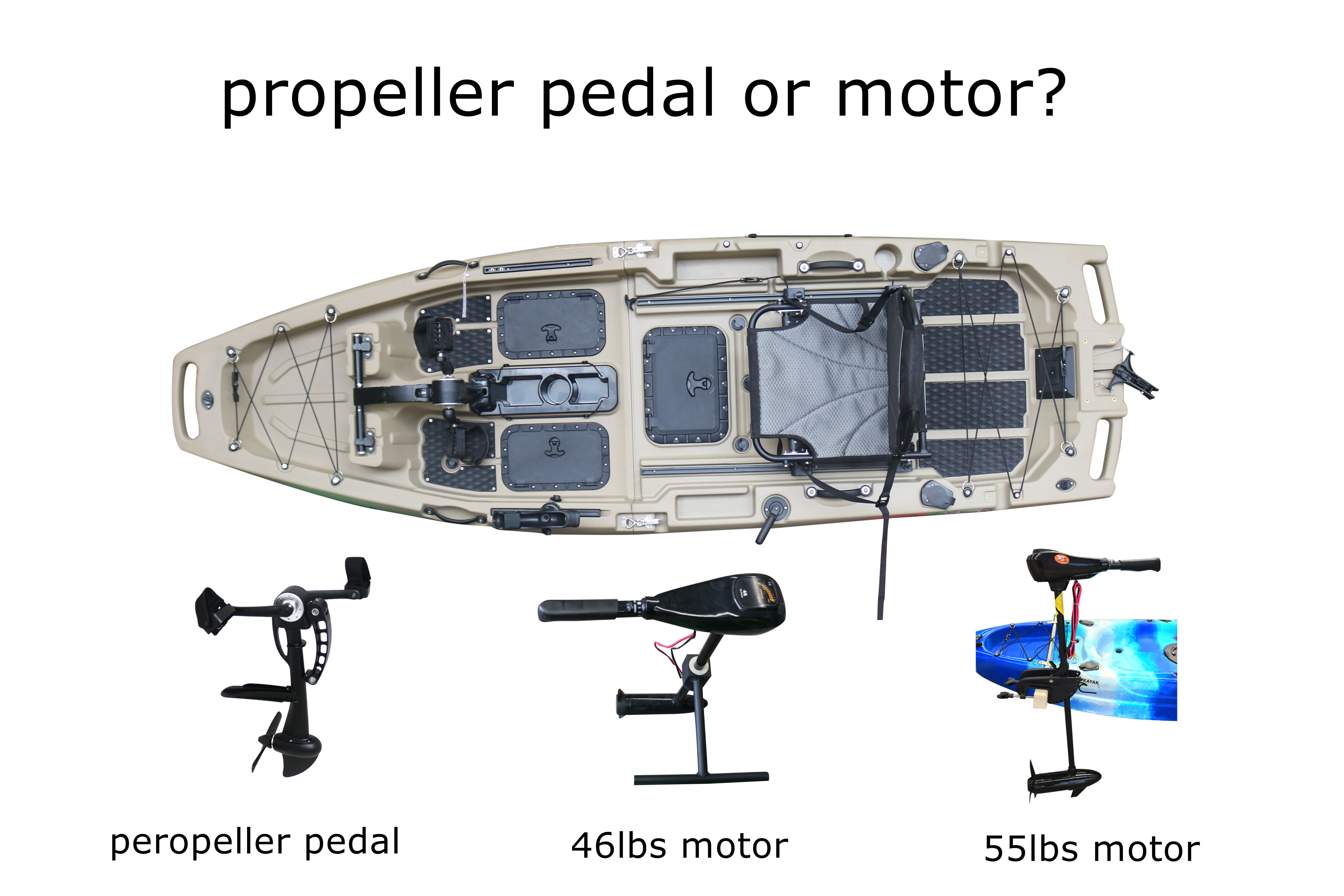2025 NEW Modular Kayak 9.5ft P - Fishing Kayak Pedal Drive recensione e prezzo