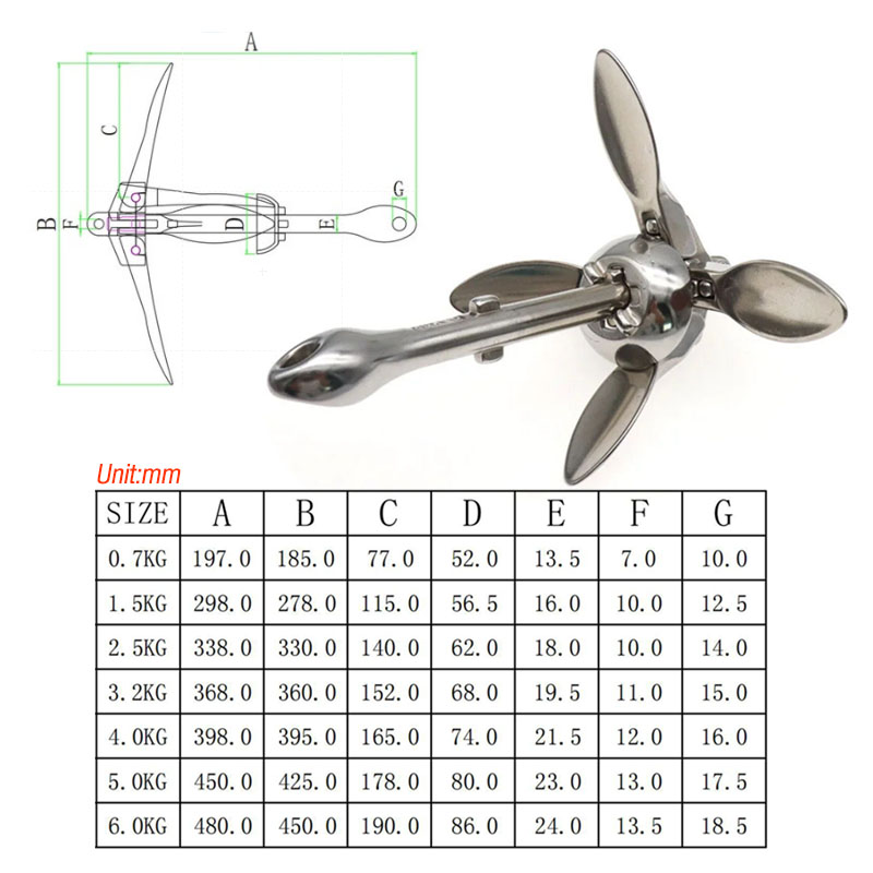 3.2KG/4KG Boat Stainless Steel - Fishing Kayak Anchor recensione e prezzo
