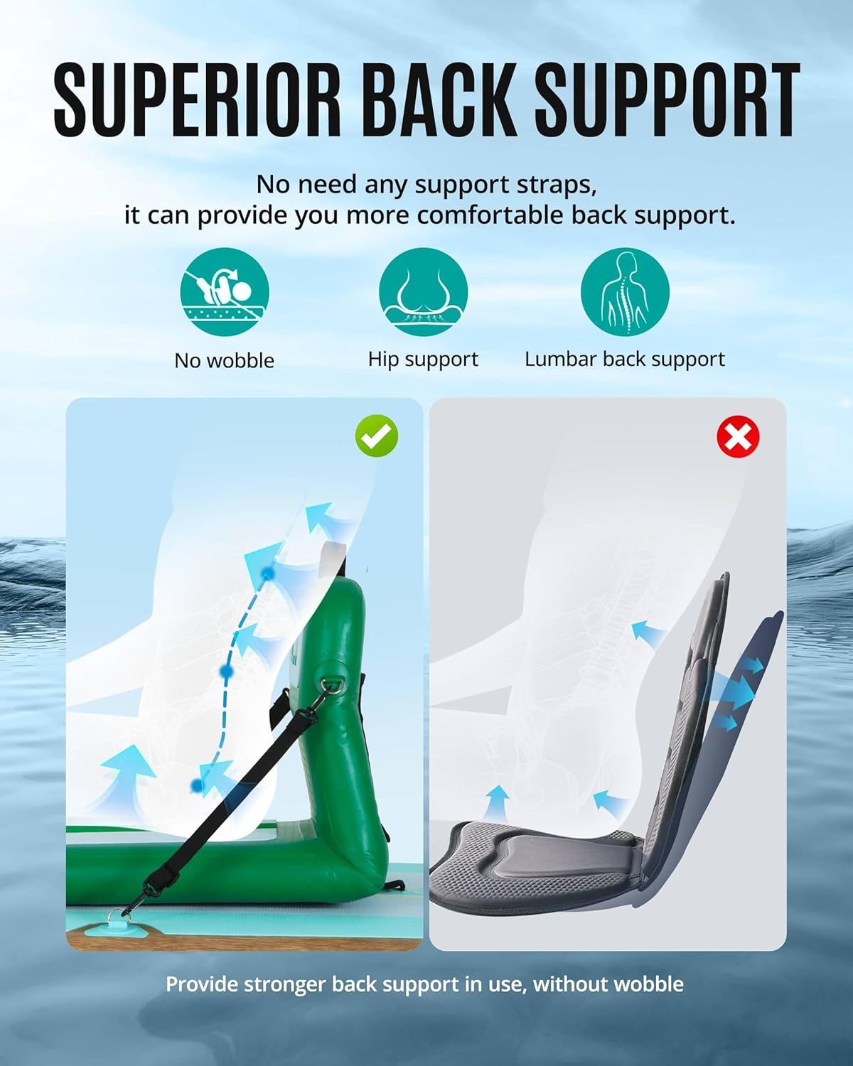 Portable Inflatable Kayak Seat - Fishing Kayak Seat recensione e prezzo