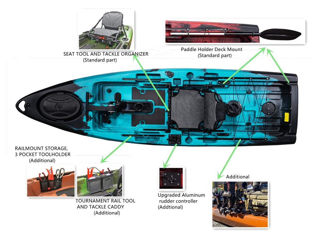 Best Fishing Boat 2024 New Exp - Fishing Kayak Pedal Drive recensione e prezzo
