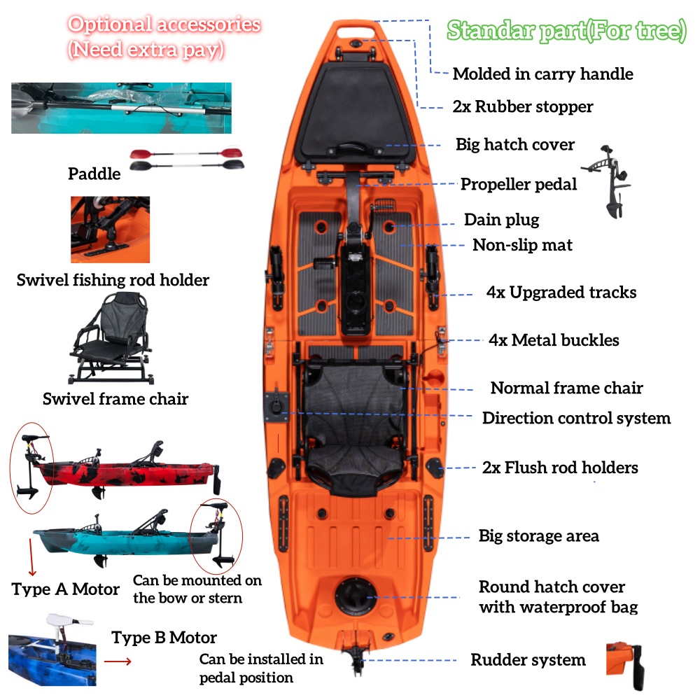 Super Lightweight 10ft Modular - Fishing Kayak Pedal Drive recensione e prezzo