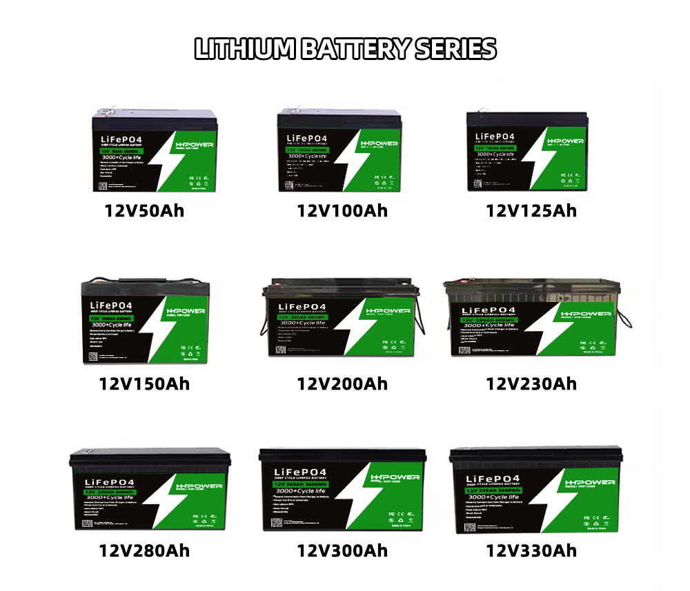 12V 300AH 600AH Deep Cycle Lit - Fishing Kayak Trolling Motor recensione e prezzo