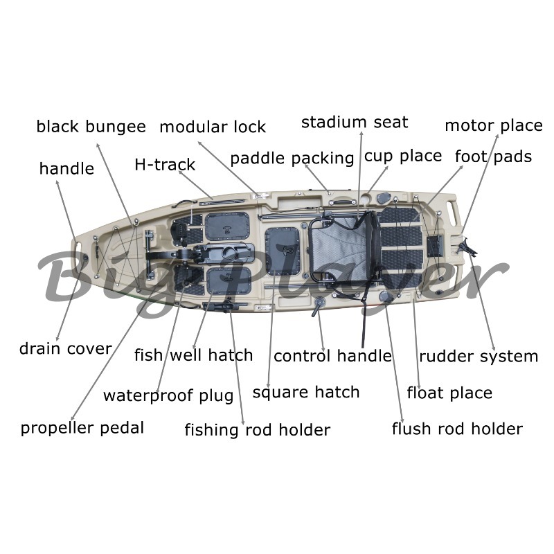 2025 New modular kayak 9.5 fee - Fishing Kayak Pedal Drive recensione e prezzo